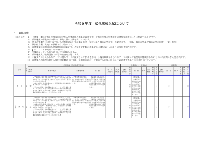 令和９年度入試について.pdfの1ページ目のサムネイル
