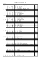 R4使用教科書一覧（普通科）.pdfの1ページ目のサムネイル