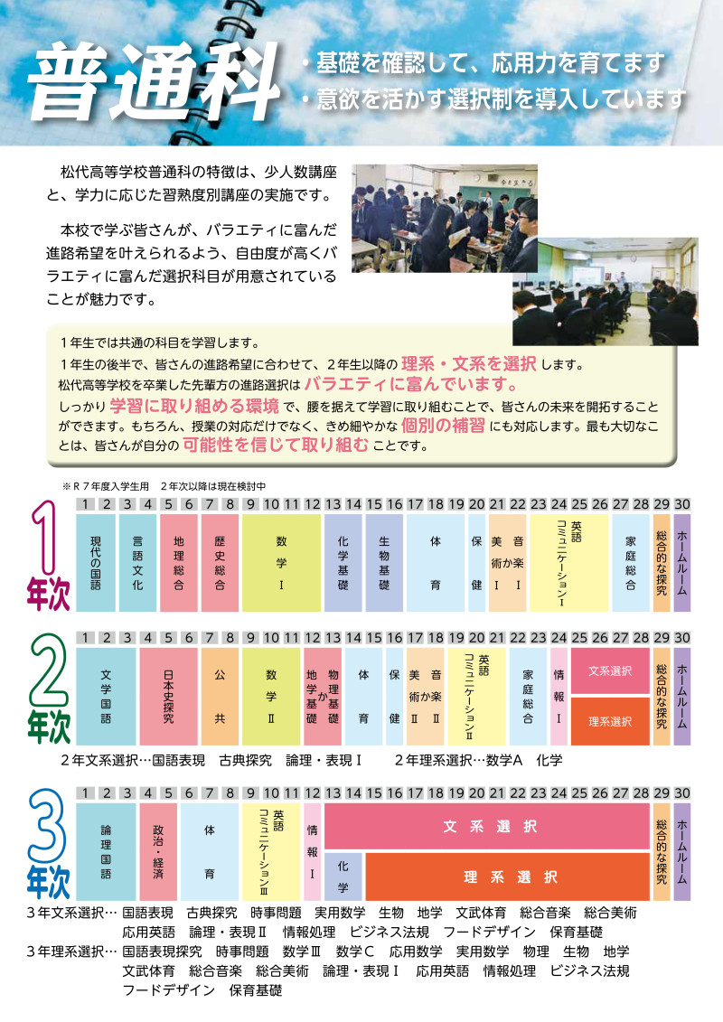 松代高校_2025学校案内-Web用_3