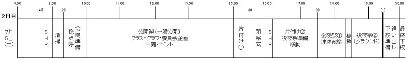 日程②