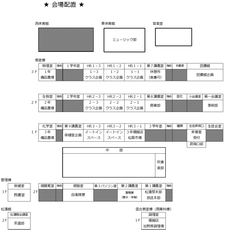 会場配置